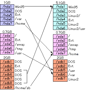 hdd map image