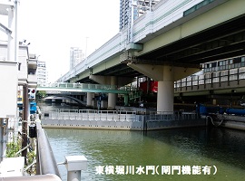 東横堀川水門