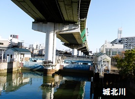 城北川