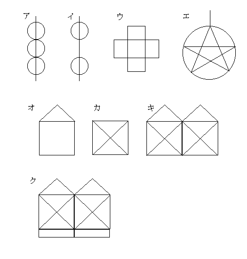 一筆書きの秘密