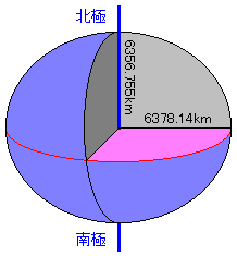 nTCỶ}