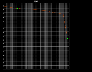 seco_timer