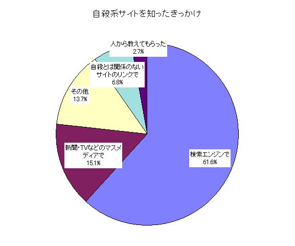 EnTCgm