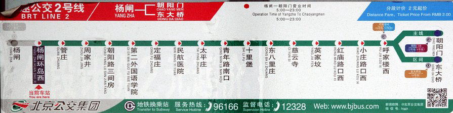 北京BRT2号線、路線図