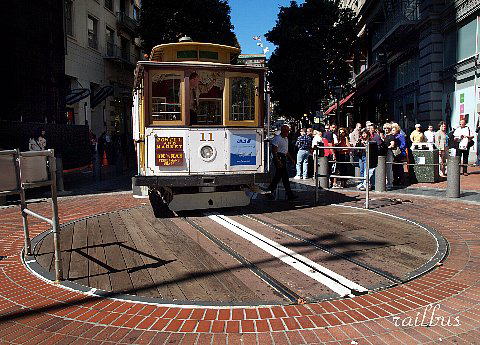 San Francisco Cable Car powell Line