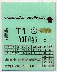 Porto tram ticket