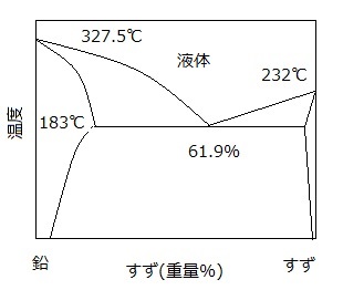 イラスト1