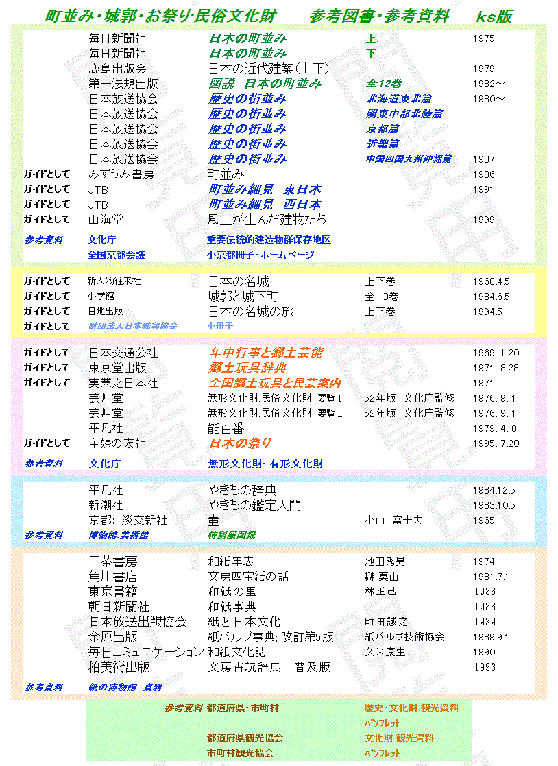 図書2