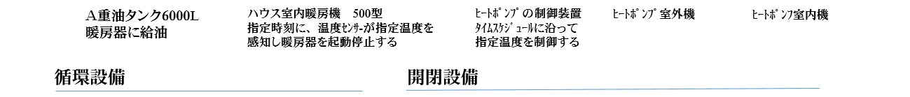 5-1