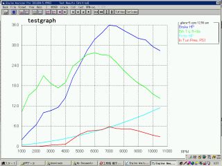 Engineanalyzer_test1_s