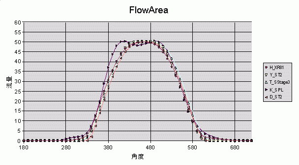 ape_cam_flow_head1_weist.gif