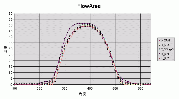 ape_cam_flow_head2_weist.gif