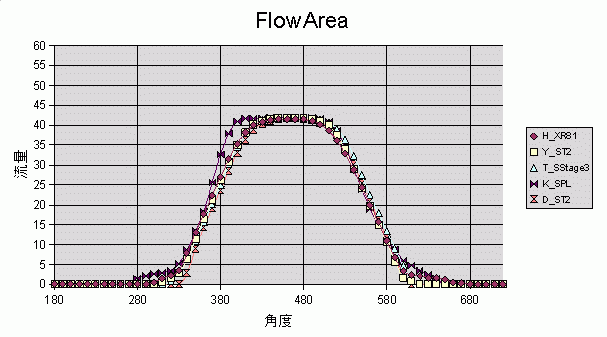ape_cam_flow_normal.gif