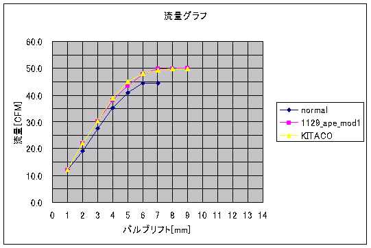 ape_flow_normal-waist