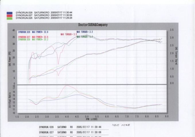 powerNo3_new_exhaust.jpg