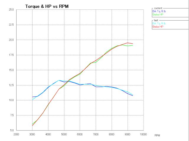 powerhalf_new_exhaust1-3_sim.jpg