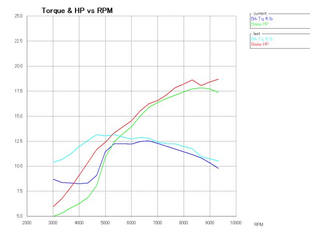 powerhalf_new_exhaust2-2_sim.jpg