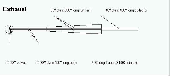 tt_exhaust2_500