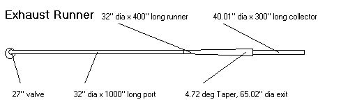 tt_exhaust_half0.jpg