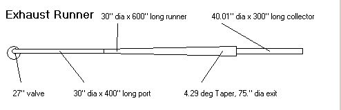 tt_exhaust_half2.jpg