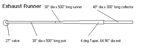 tt_exhaust_half3.jpg