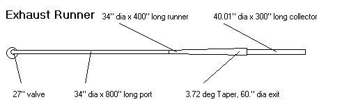 tt_exhaust_half4.jpg