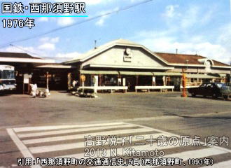 1976年当時の西那須野駅