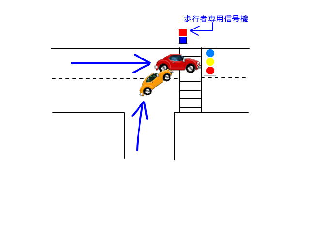 片方に信号機が設置されている丁字路交差点内の事故