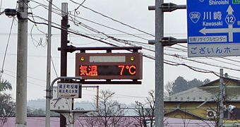 気温の表示板