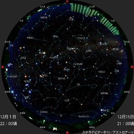 2019年12月の星空