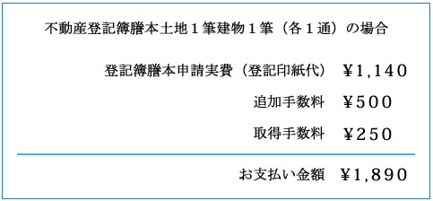登記謄本取得例