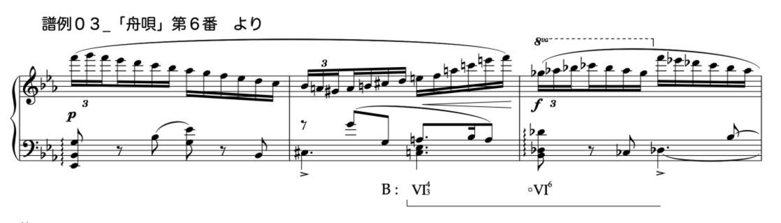 bal6