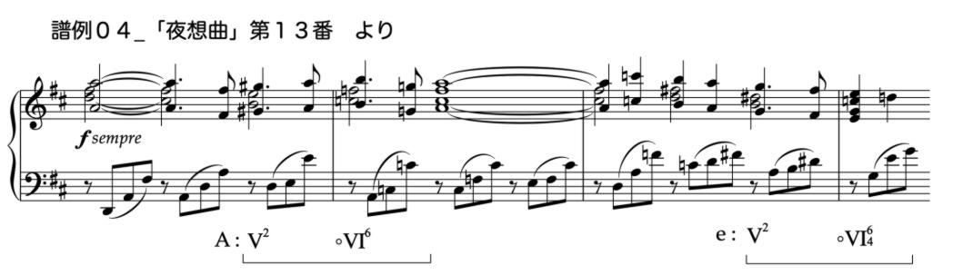 noc13