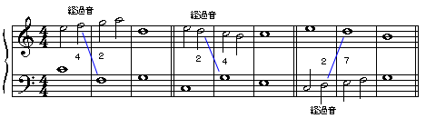 対位法入門ー2声（1：2）（4）
