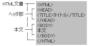 <HTML><HEAD><TITLE>^Cg</TITLE></HEAD><BODY>{</BODY></HTML>