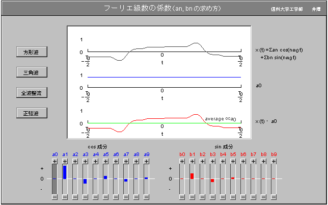fourier_rev1.png