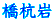 Y