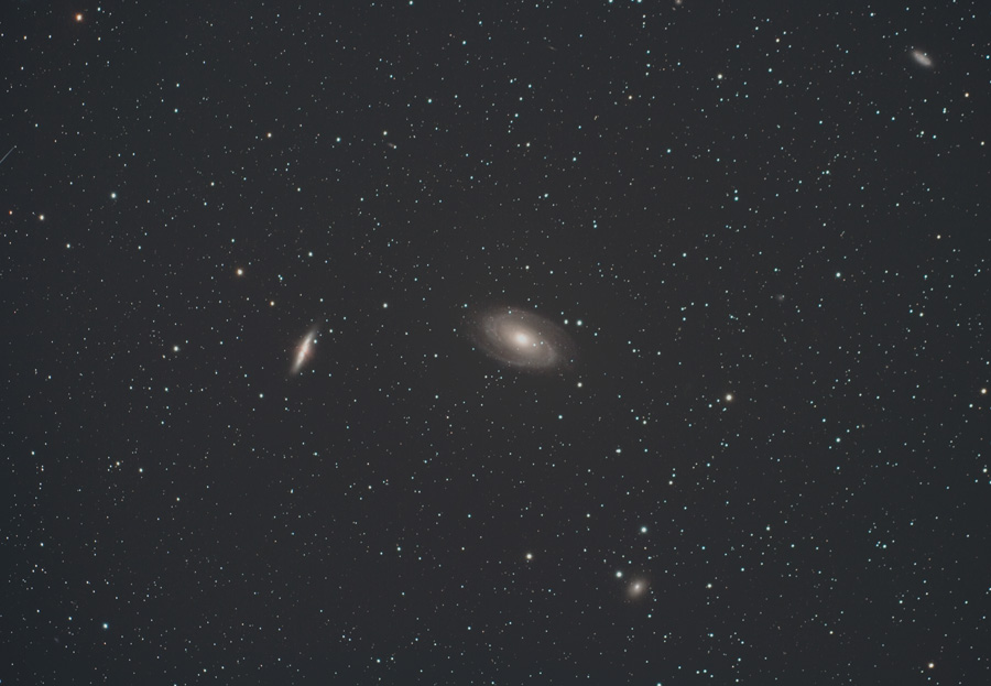 M81,M82