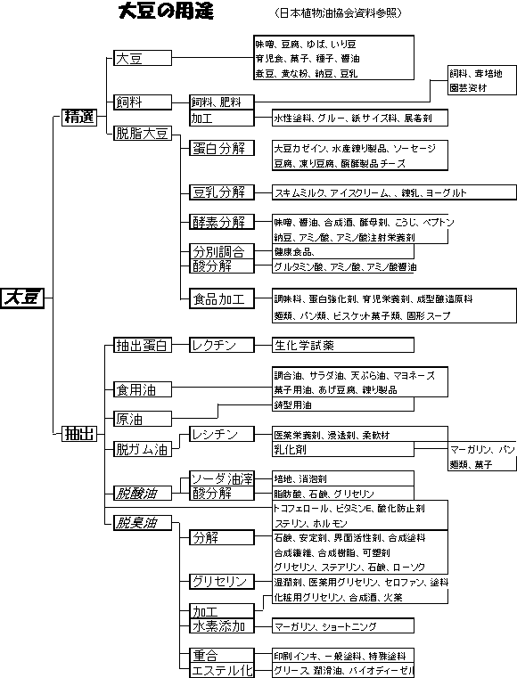 http://www7b.biglobe.ne.jp/~rakusyotei/clip_image0028.gif
