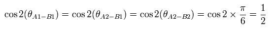 cos