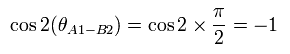 cos2