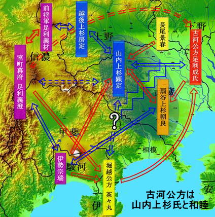 長享の乱：明応3年（1494）11月古河公方は山内上杉氏と和睦