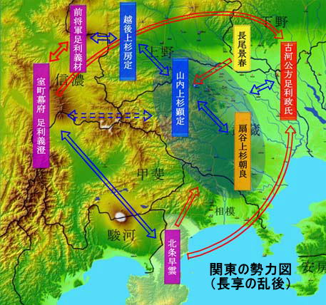 長享の乱：関東の勢力図（長享の乱後）