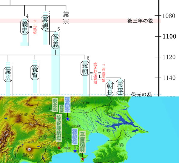 父源為義と不仲だった源義朝は関東南部で地盤を築く