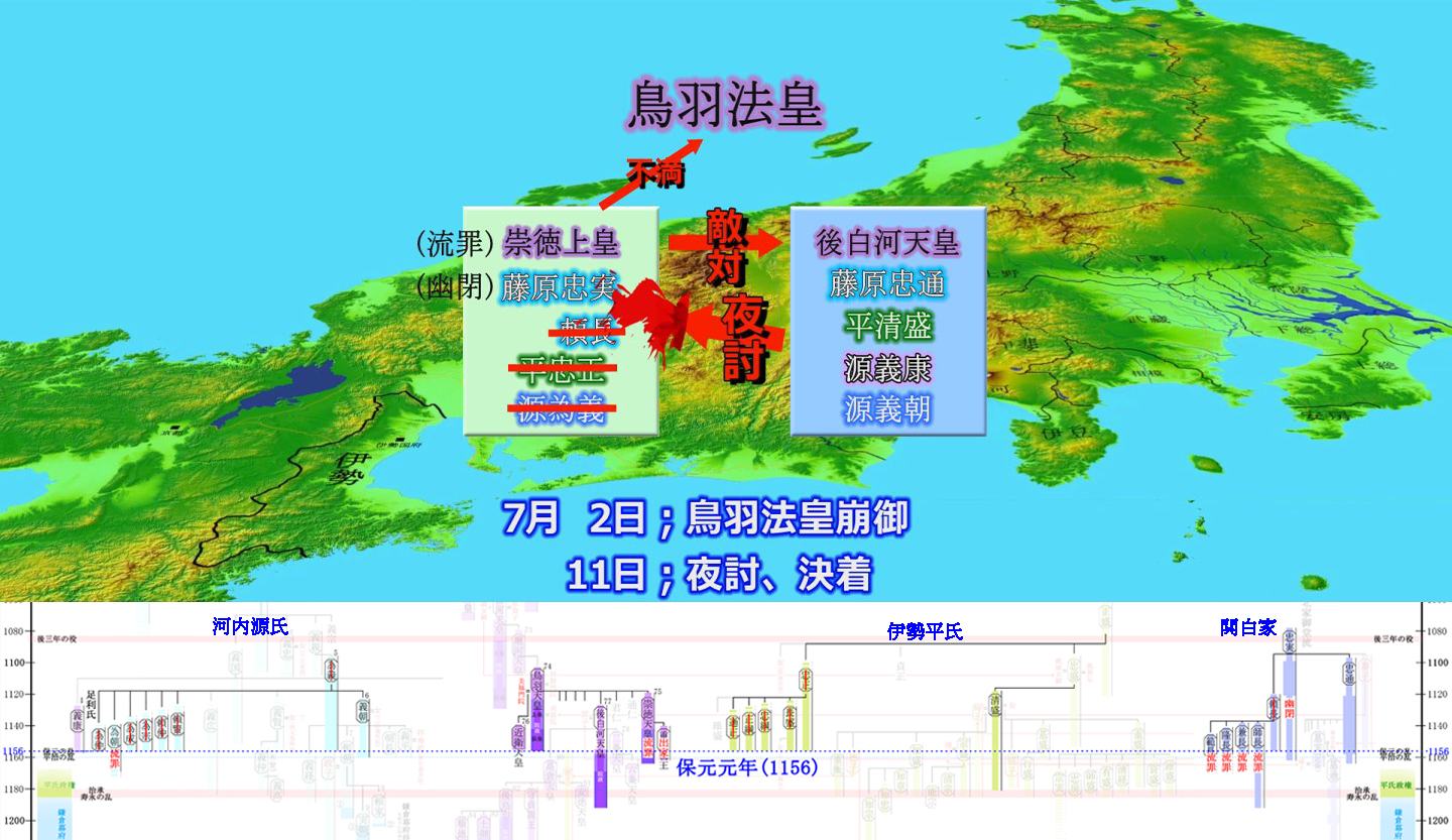 保元の乱、信西は対立勢力である崇徳上皇方を一掃した