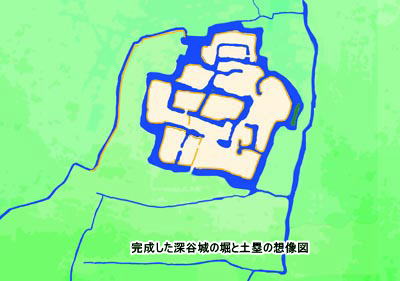 深谷城の堀と土塁の想像図