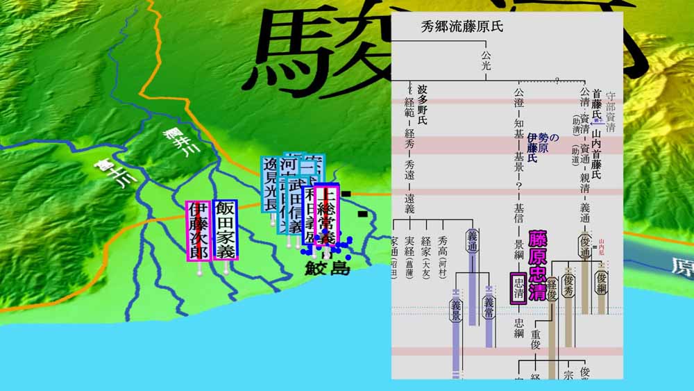 富士川の戦い