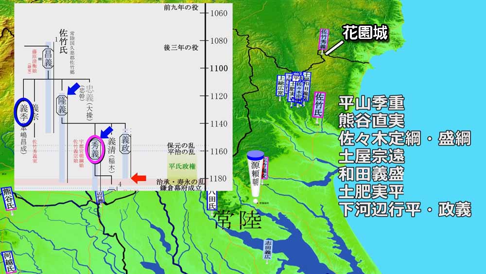 金砂城の戦い