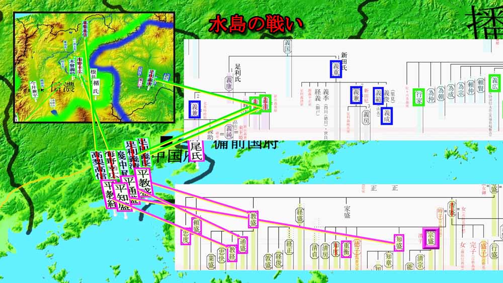 水島の戦い