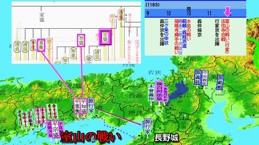 室山の戦い